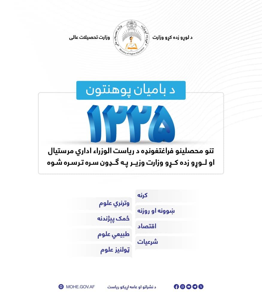 د بامیان پوهنتون ۱۲۲۵ تنو محصلینو فراغتغونډه د ریاست الوزراء اداري مرستیال او لوړو زده کړو وزارت وزیر په ګډون سره ترسره شوه