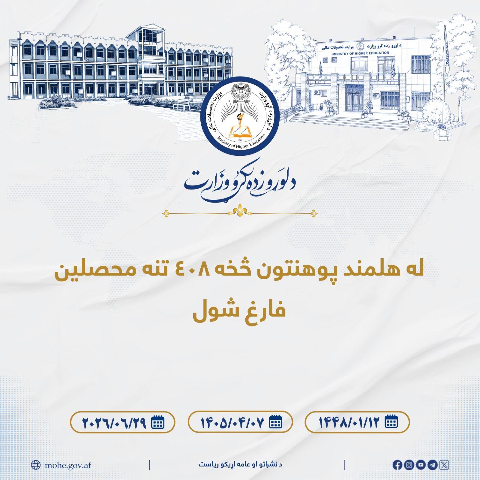 له هلمند پوهنتون څخه ۴۰۸ تنه محصلين فارغ شول