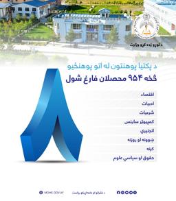 د لوړو زده کړو وزارت محترم وزیر پکتیا ولایت ته سفر وکړ او د پکتیا پوهنتون ۹۵۴ تنو محصلینو فراغتغونډې ته یې ارزښتناکې خبرې وکړې