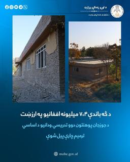 د څه باندې ۷،۴ میلیونه افغانیو په ارزښت د جوزجان پوهنتون دوو تدریسي ودانیو د اساسي ترمیم چارې پیل شوې.