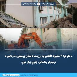 د شاوخوا ۳ میلیونه افغانیو په ارزښت د بغلان پوهنتون د ودانیو د ترمیم او رنګمالۍ چارې پیل شوې