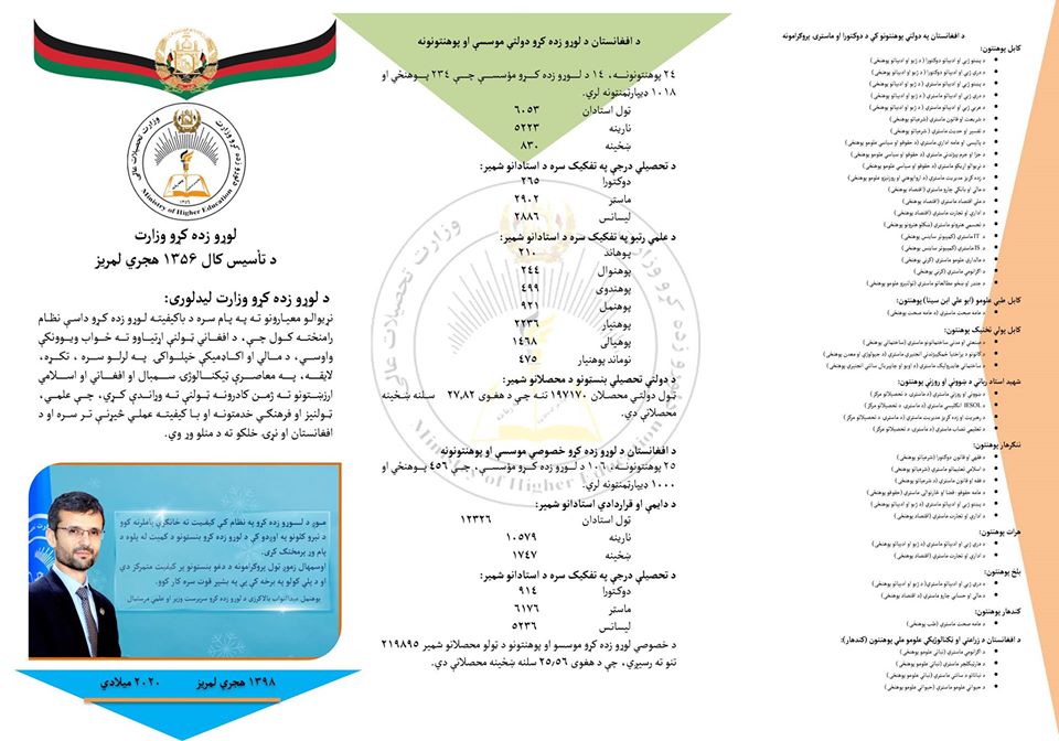 د لوړو زده کړو وزارت معلوماتي بروشور