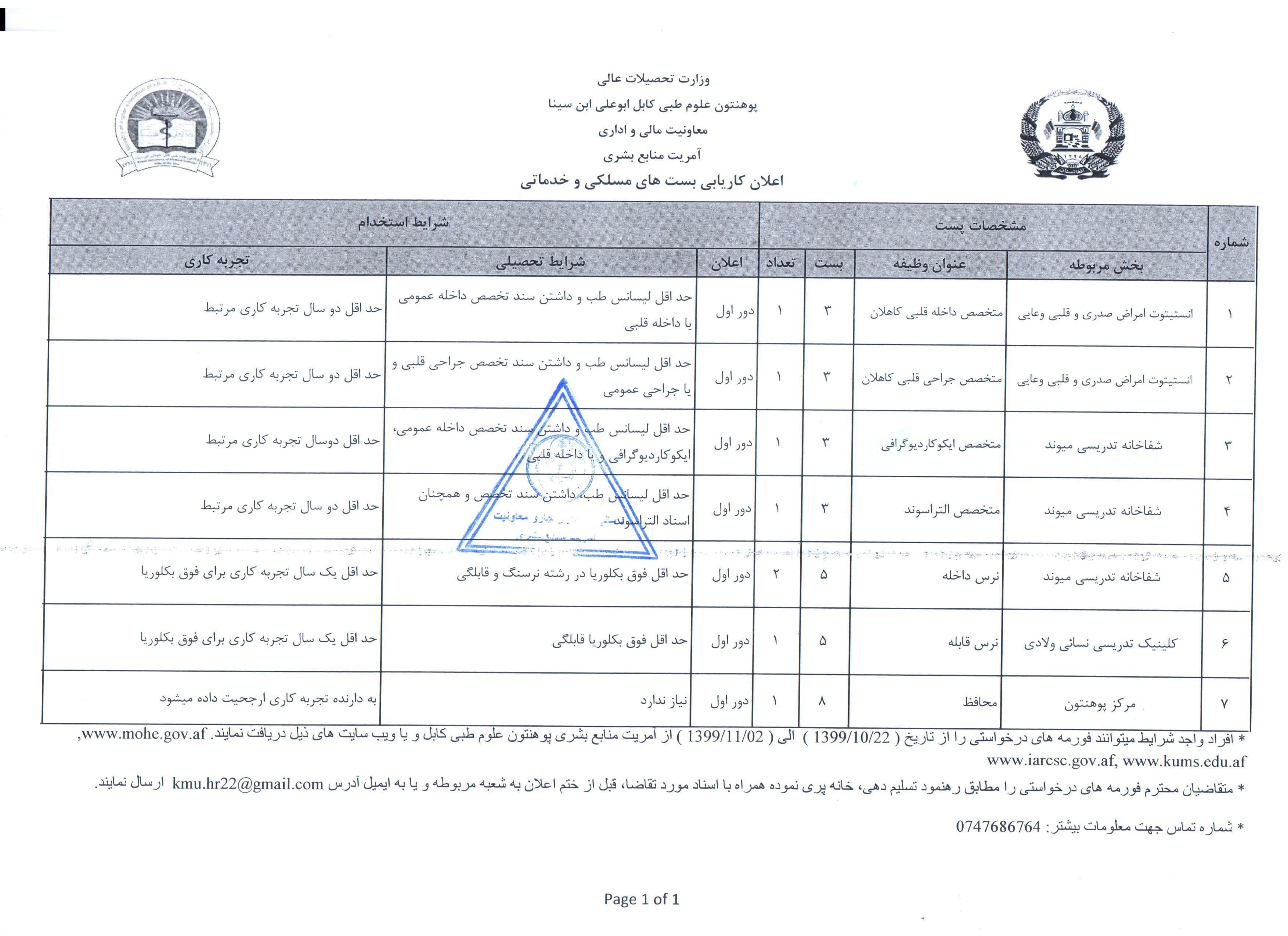 اعلان 7 بست مسلکی و خدماتی پوهنتون علوم طبی کابل ابو علی ابن سینا وزارت تحصیلات عالی