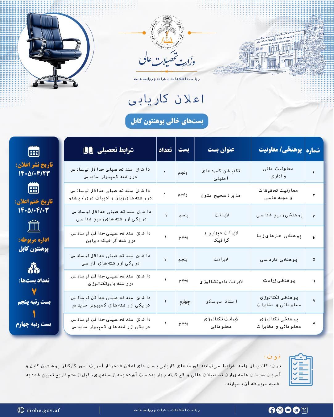 اعلان کاریابی.jpg